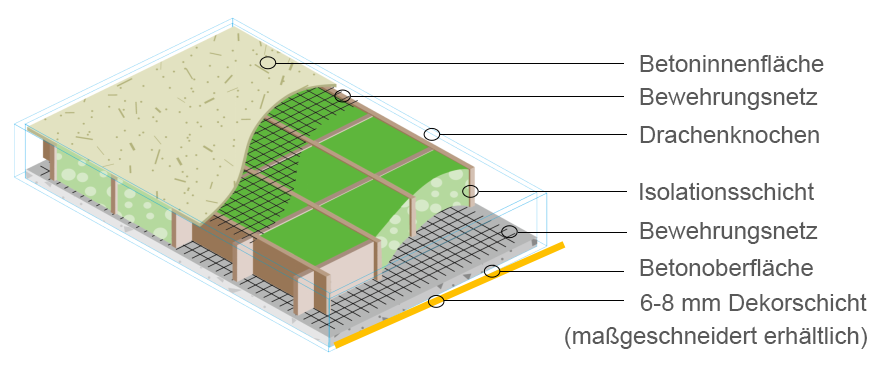 1-26022F13045536.png